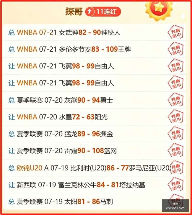 世界杯,足球赛事,国际足联,世界杯,足球赛事,国际足联,世界杯赛程,世界杯结果,世界杯历史,世界杯2023,世界杯新闻,足球世界杯,世界杯冠军,世界杯直播,世界杯比赛