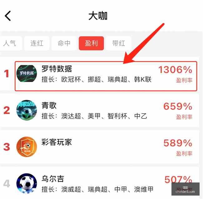 世界杯,足球赛事,国际足联,世界杯,足球赛事,国际足联,世界杯赛程,世界杯结果,世界杯历史,世界杯2023,世界杯新闻,足球世界杯,世界杯冠军,世界杯直播,世界杯比赛
