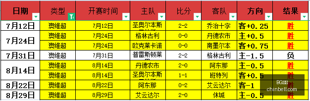 电竞女神助,时尚电竞风,潮起,BG真人,BG真人平台,BG真人官网,BG真人app