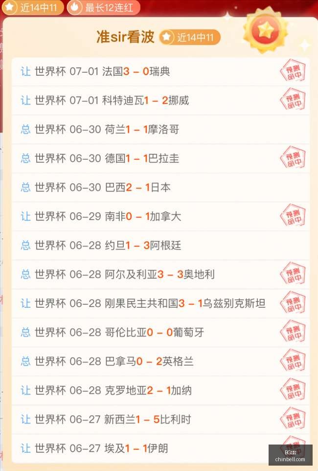 詹姆斯缺席,湖人媒体日,变局,BG真人,BG真人平台,BG真人官网,BG真人app
