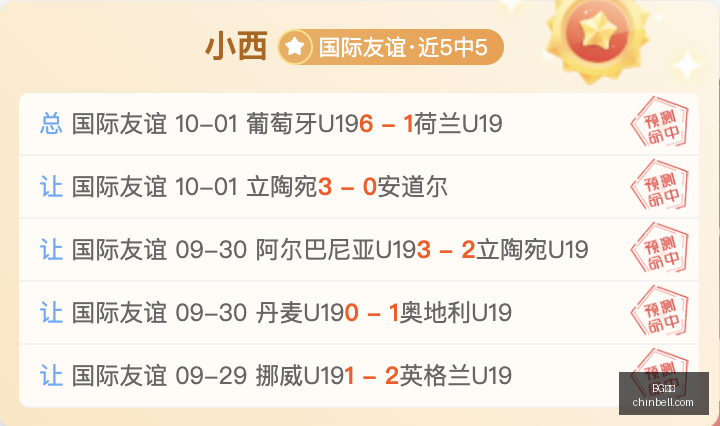 电竞战队核,心选手伤停,赛事前景待,BG真人,BG真人平台,BG真人官网,BG真人app
