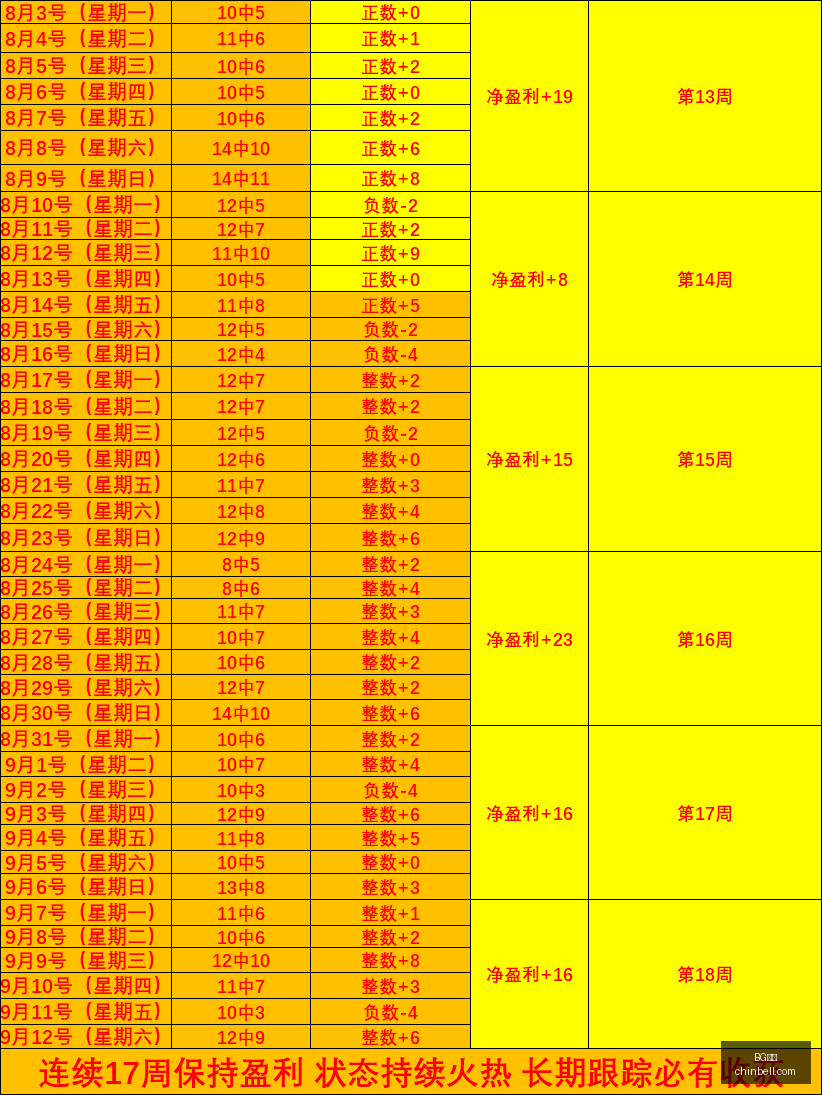 双汇道歉四,个月后,真诚认罚,BG真人,BG真人平台,BG真人官网,BG真人app
