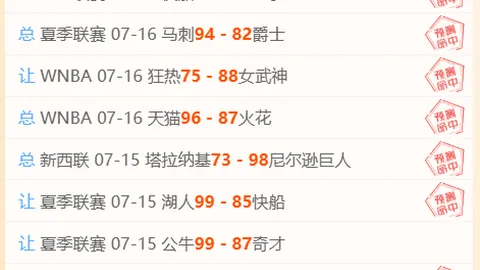 2026最新战报：凤凰城水银华盛顿神秘人数据详析