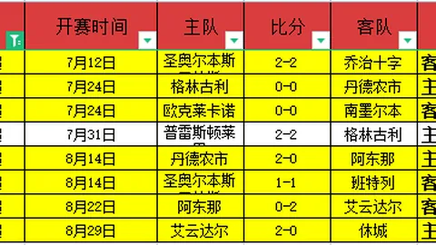 电竞女神助阵，时尚电竞风潮起