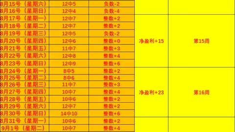 双汇道歉四个月后，真诚认罚：处罚背后的真实情况